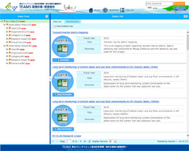 Observation Plan and Result